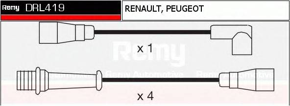 RENAULT TRUCKS 7700646235 Комплект дротів запалювання