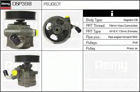 DELCO REMY DSP398 Гідравлічний насос, кермо