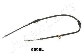 JAPANPARTS BC-5006L