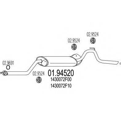 MTS 01.94520