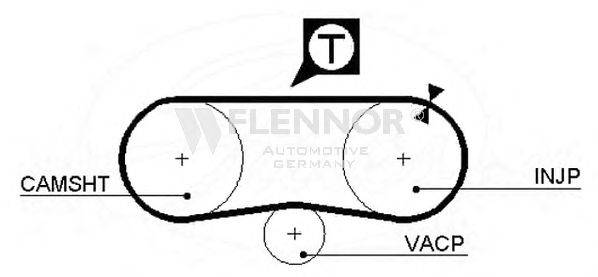 FLENNOR 4023 Ремінь ГРМ