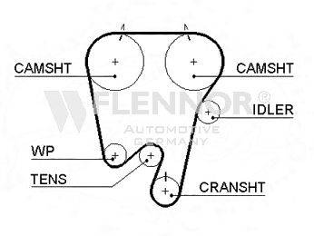 FLENNOR 4285V