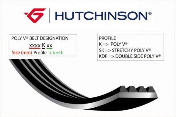 HUTCHINSON 1080K6 Полікліновий ремінь