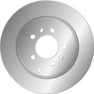 BRECO 7502 гальмівний диск