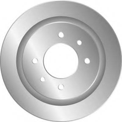 REMSA 6424 гальмівний диск