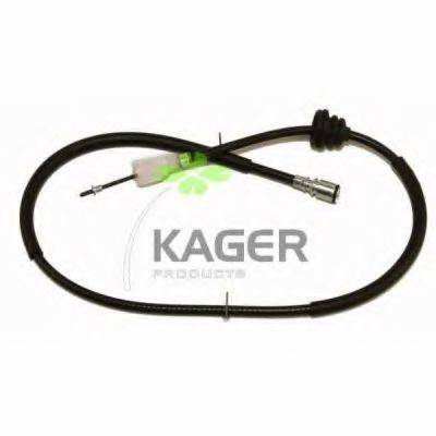 KAGER 19-5247