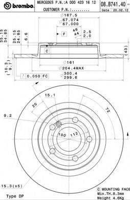 AP 15021 V