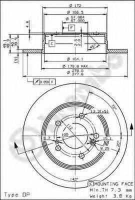 BRECO BS 7636