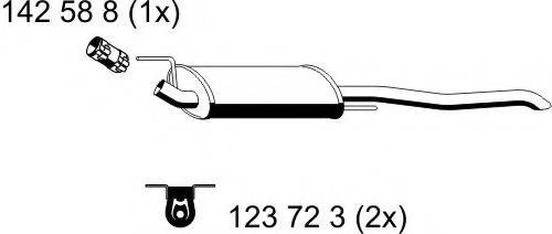 ERNST 142250