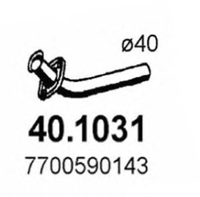 ASSO 40.1031