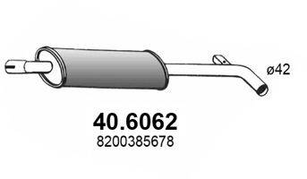 ASSO 40.6062