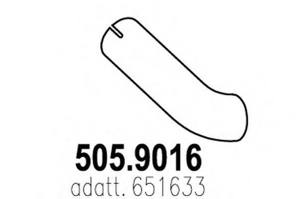 ASSO 505.9016