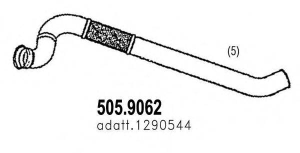 ASSO 505.9062