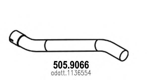 ASSO 505.9066