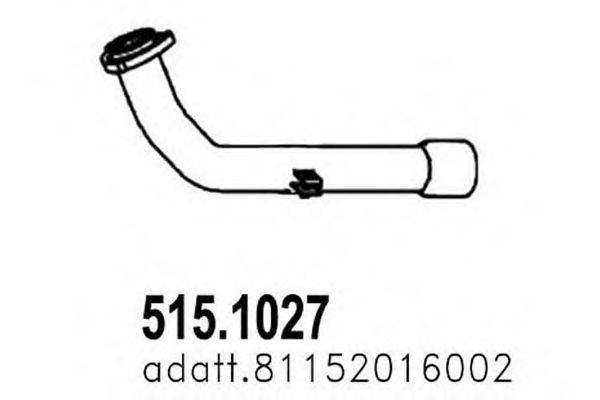 ASSO 515.1027