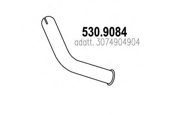 ASSO 530.9084