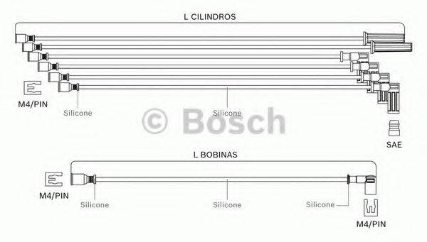 BOSCH F00099C092 Комплект дротів запалювання