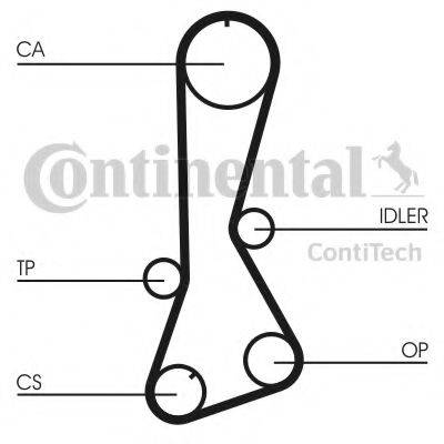 CONTITECH CT706K1