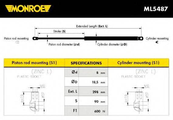 MONROE ML5487