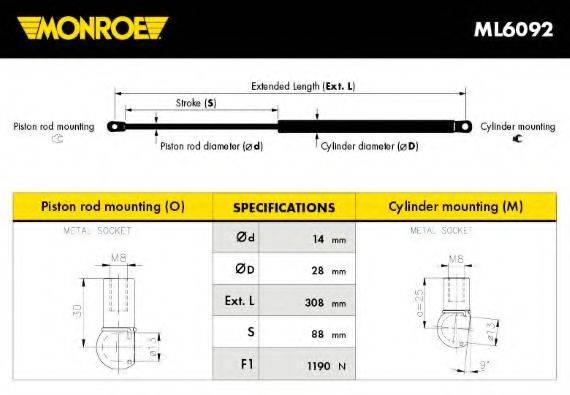 MONROE ML6092