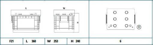 SONNAK SG145A