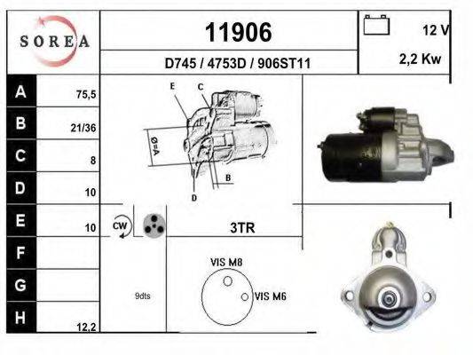 EAI 11906