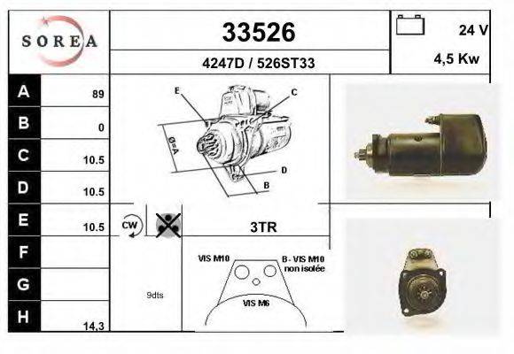 EAI 33526