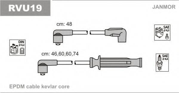 JANMOR RVU19