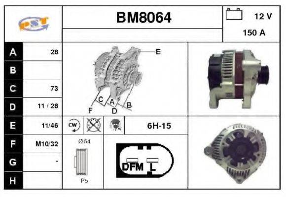 SNRA BM8064