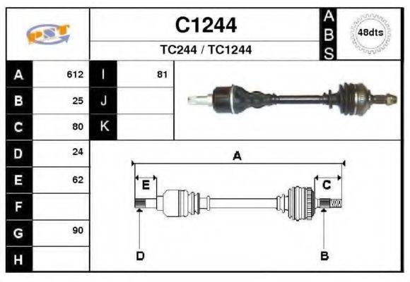 SNRA C1244