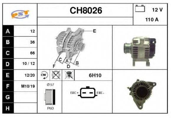 SNRA CH8026