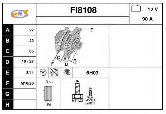 SNRA FI8108