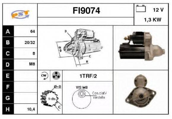 SNRA FI9074