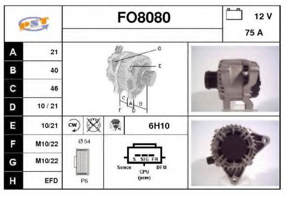 SNRA FO8080