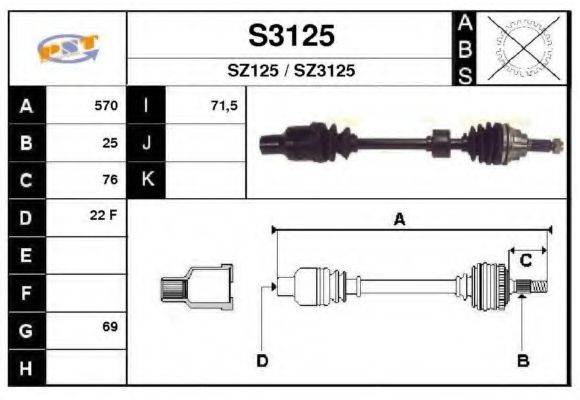 SNRA S3125