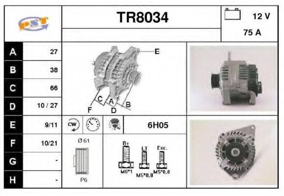 SNRA TR8034