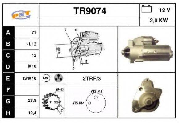 SNRA TR9074