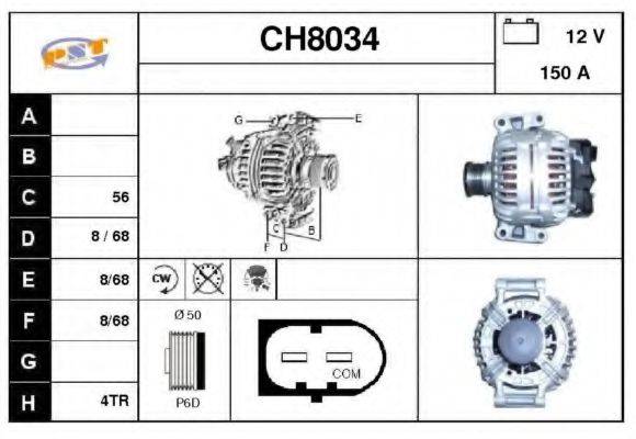 SNRA CH8034