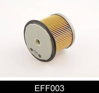COOPERS FT5263 Паливний фільтр