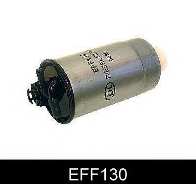 COMLINE EFF130 Паливний фільтр