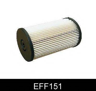 COMLINE EFF151 Паливний фільтр