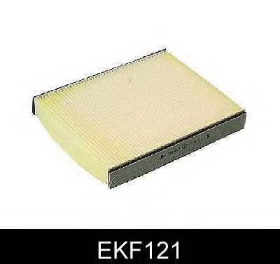 COMLINE EKF121 Фільтр, повітря у внутрішньому просторі