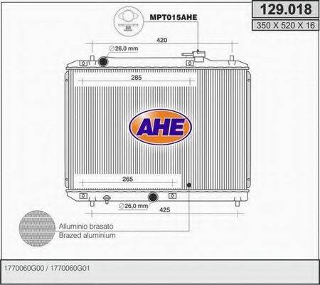 AHE 129.018