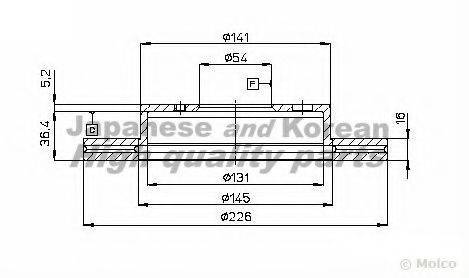 ASHUKI 0990-4402