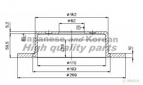 ASHUKI T602-71