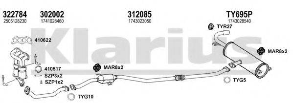 KLARIUS 900505U Система випуску ОГ