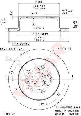 VILLAR 628.2059