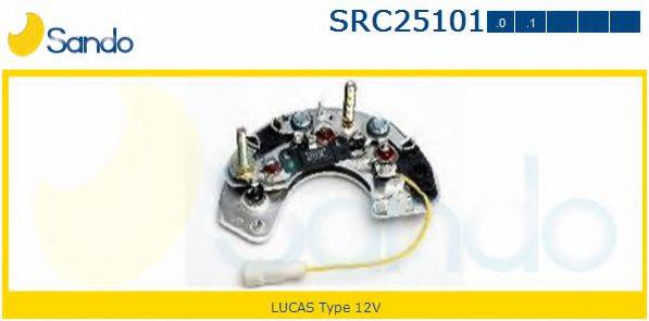 SANDO SRC25101.0