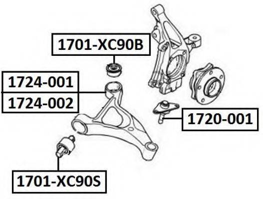 ASVA 1701-XC90B