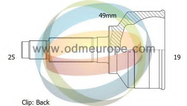 ODM-MULTIPARTS 12300717 Шарнірний комплект, приводний вал